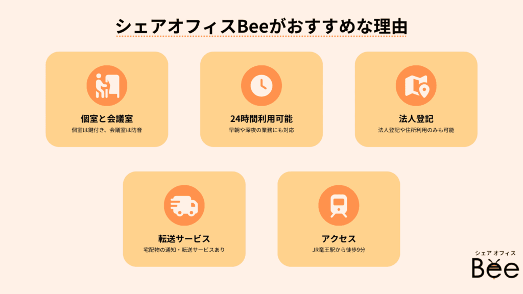 山梨県のサテライトオフィスに「シェアオフィスBee」をおすすめする理由